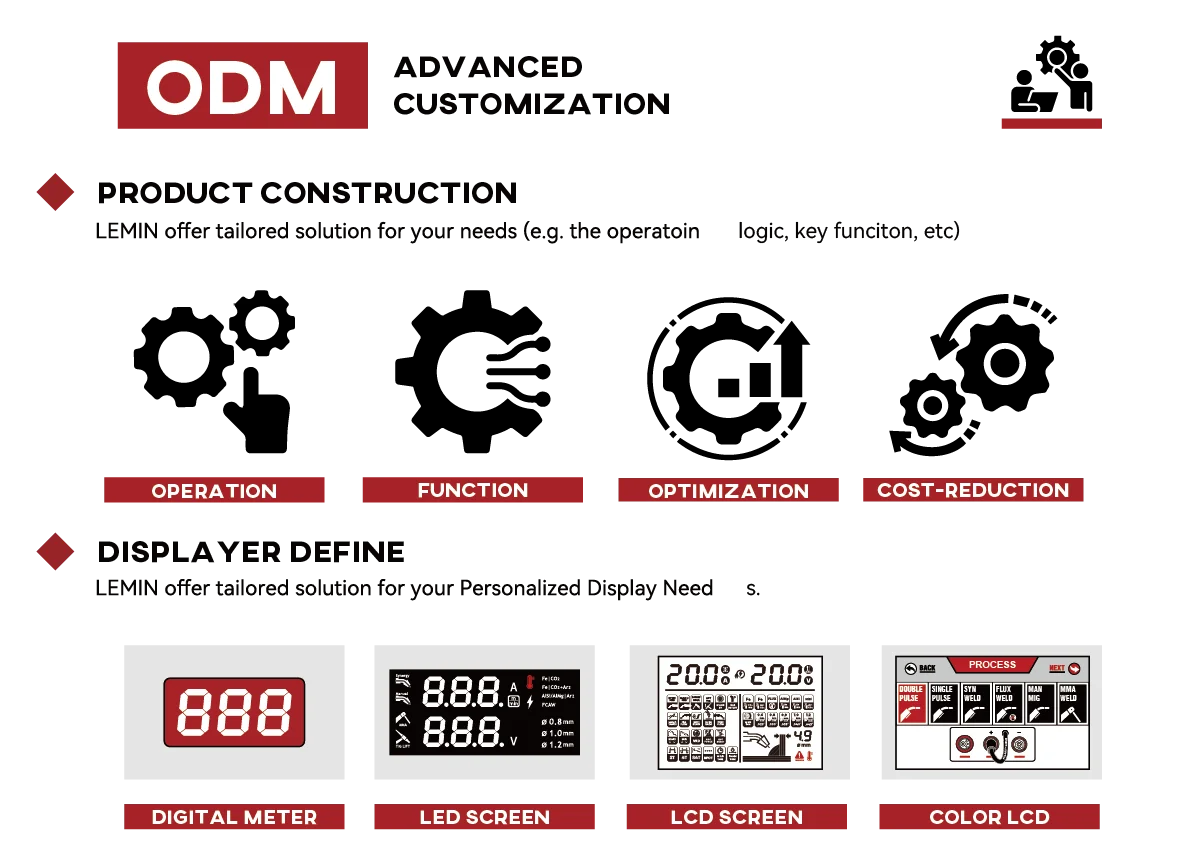 MSLEVIN OEM ODM XTRAMIG Synerg - Tig Welder Machine 评论和价格