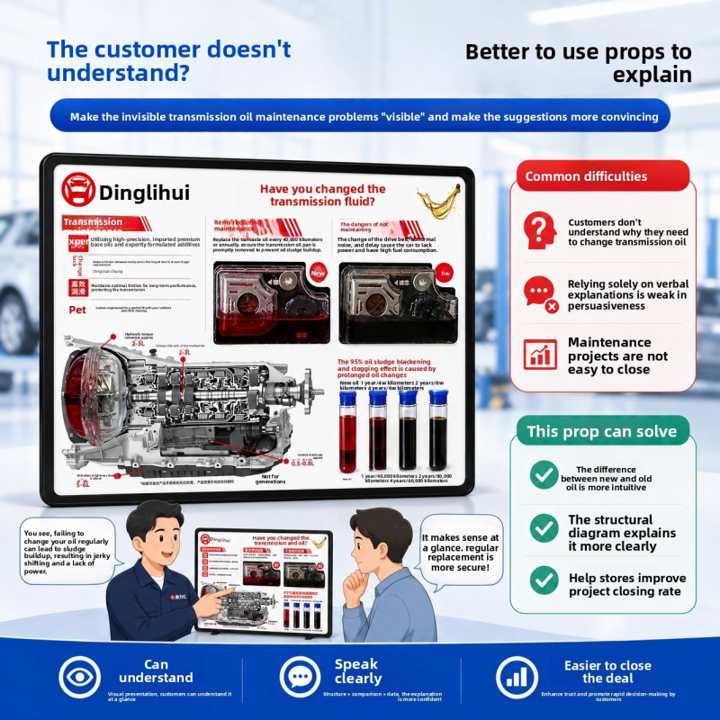 Transmission Oil Demonstration - Auto Repair Shop For Sale 评论和价格